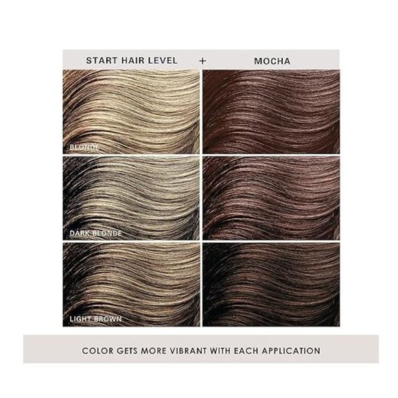 Keracolor - Mocha - Picture 2 of 4